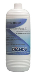 Anti-schiuma